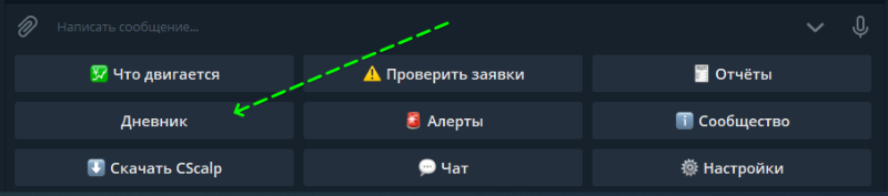 Вход в дневник трейдера через официального бота CScalp в Телеграм
