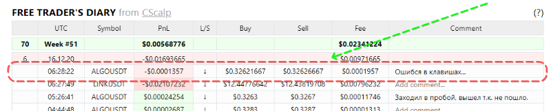 На изображении - часть интерфейса, с помощью которого можно создать новый ключ.